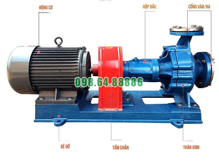 Bơm dầu chịu nhiệt RY125-80-160 Lưu lượng 160 m3/h, công suất 22 kW, cột áp 50 m